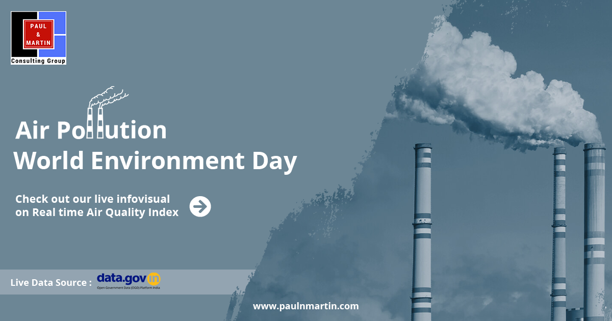 World Environment Day - Air Pollution Infovisua