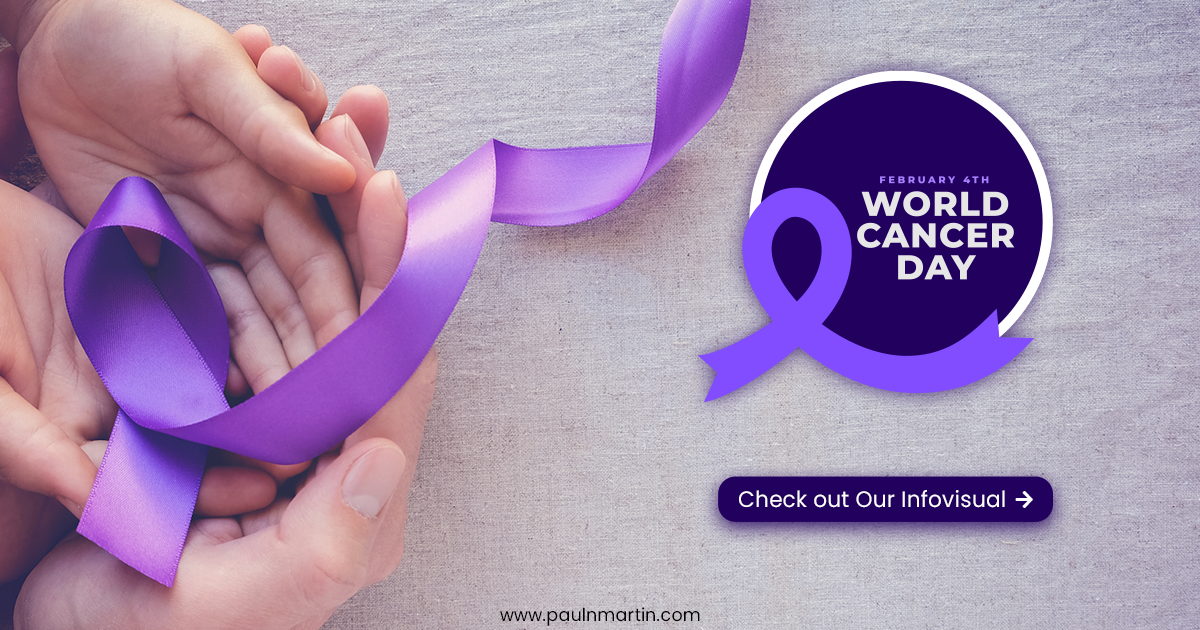 World Cancer Day Infovisual